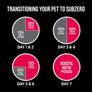 Nutrience SubZero Prairie Red Large Breed Dog Food 10kg