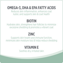 Nutrience Care Skin & Coat+ Supplement for Dogs 400g