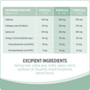 Nutrience Care Hairball+ Supplement for Cats 180g