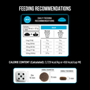 Nutrience SubZero Canadian Pacific High Protein Dog Food 10kg