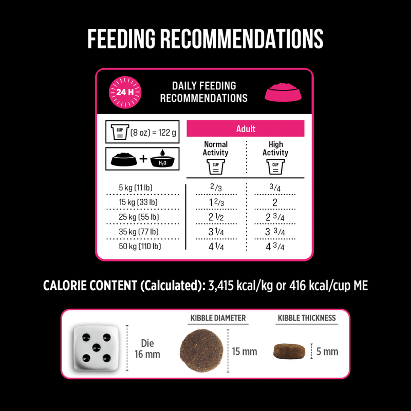 Nutrience SubZero Lamb & Pumpkin Limited Ingredient Dog Food
