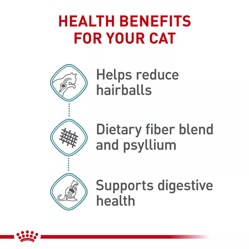Royal Canin Indoor Hairball Care Cat Food 1.37kg