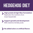 Mazuri Hedgehog Diet 226g