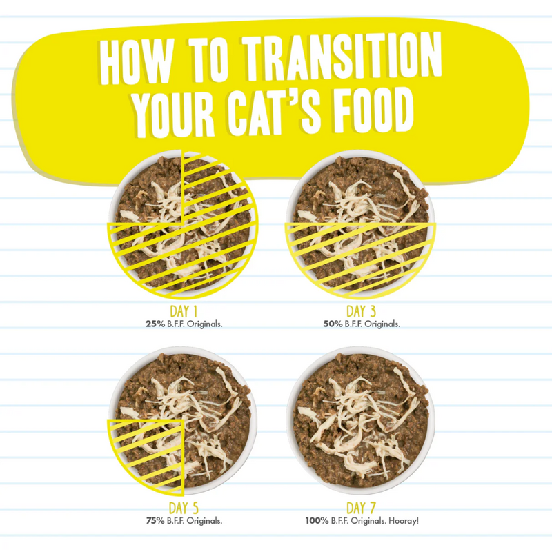 Weruva BFF Minced Tuna & Chicken 4Eva Wet Cat Food 85g