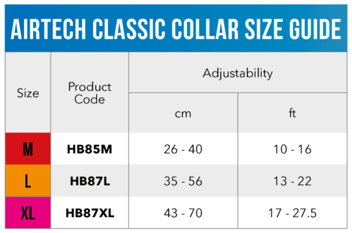 Rogz AirTech Classic Dog Leashes