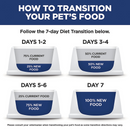 Hill's Science Diet Light Small Breed Adult Dog Food - Chicken & Barley