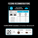 Nutrience SubZero Canadian Pacific High Protein Cat Food