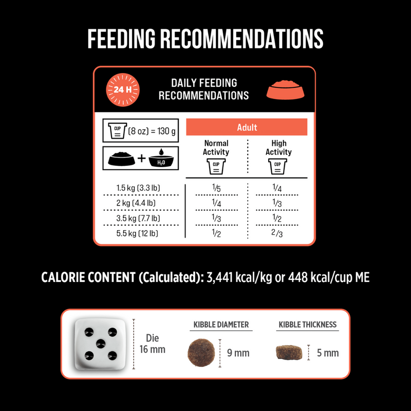 Nutrience SubZero Turkey & Pumpkin Limited Ingredient Cat Food