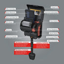 Marineland Penguin PRO Power Filter