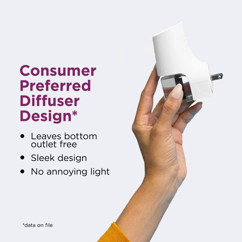 Comfort Zone Cat Calming Diffuser Kit 2-Pack