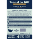 Taste of the Wild Ancient Stream Dog Food