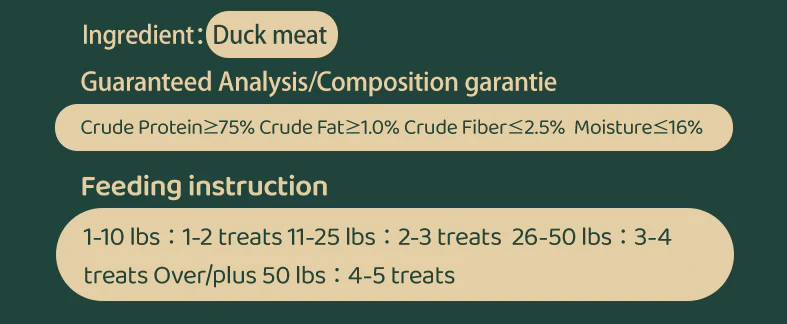 MeatyWay All-Natural Jerky Tenders - Duck