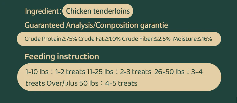 MeatyWay All-Natural Jerky Tenders - Chicken