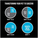 Nutrience SubZero Freeze-Dried Raw Whitefish & Cranberry Cat Food