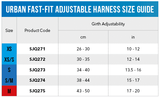 Rogz Urban Fast-Fit Adjustable Harness Dog | Pisces