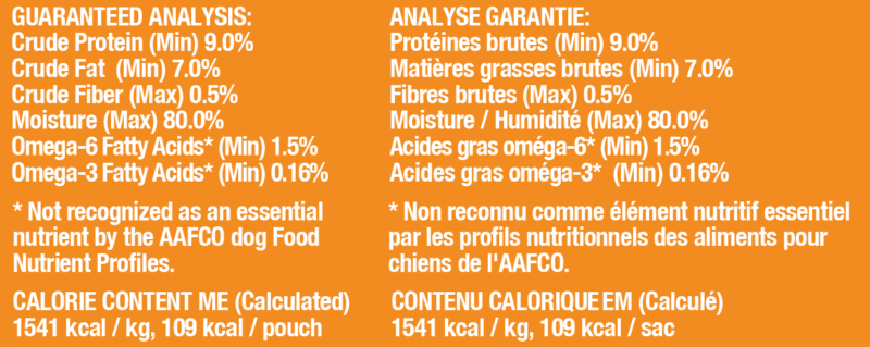 Purebites Squeezables for Dogs - Skin & Coat 2.5oz - Pisces Pet Emporium